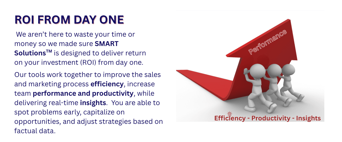 plans ROI